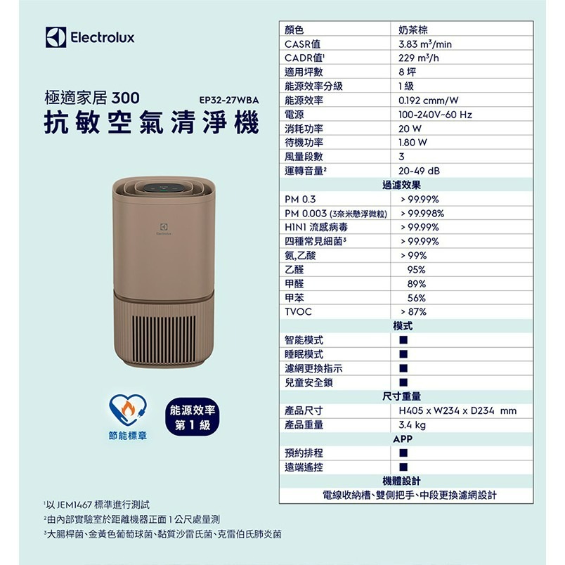 Electrolux 伊萊克斯 EP32-27WBA 極適家居300 UV抗敏 空氣清淨機 適用8坪 奶茶棕-細節圖11