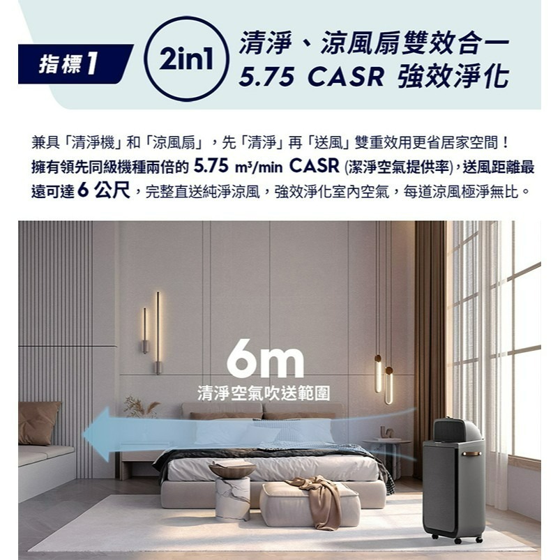 Electrolux 伊萊克斯 EP51-45DGA 極適家居500 全淨涼風 清淨機 寧靜灰-細節圖3