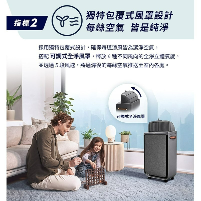 Electrolux 伊萊克斯 EP51-45DGA 極適家居500 全淨涼風 清淨機 寧靜灰-細節圖4