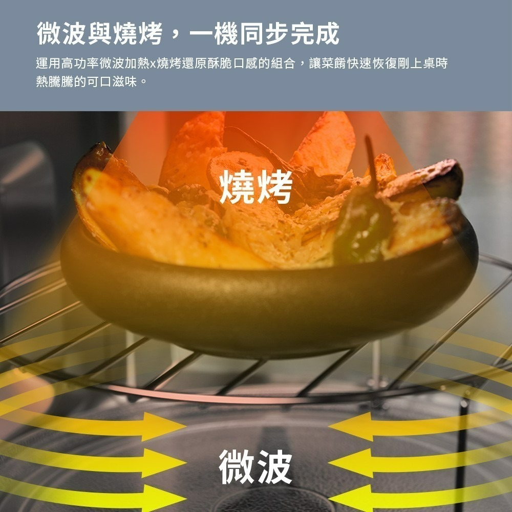 Electrolux 伊萊克斯 EMG23D22NB 23L 極致美味500 獨立式燒烤微波爐 北歐藍-細節圖3