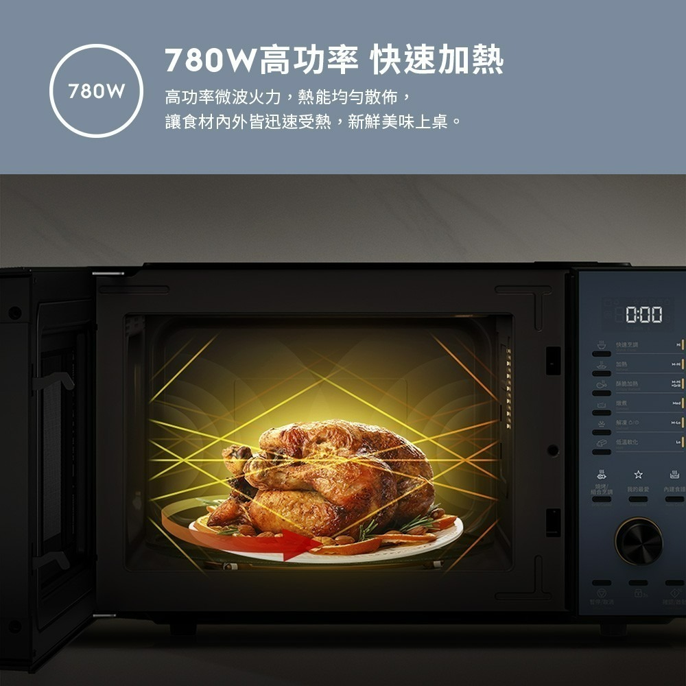 Electrolux 伊萊克斯 EMG23D22NB 23L 極致美味500 獨立式燒烤微波爐 北歐藍-細節圖4