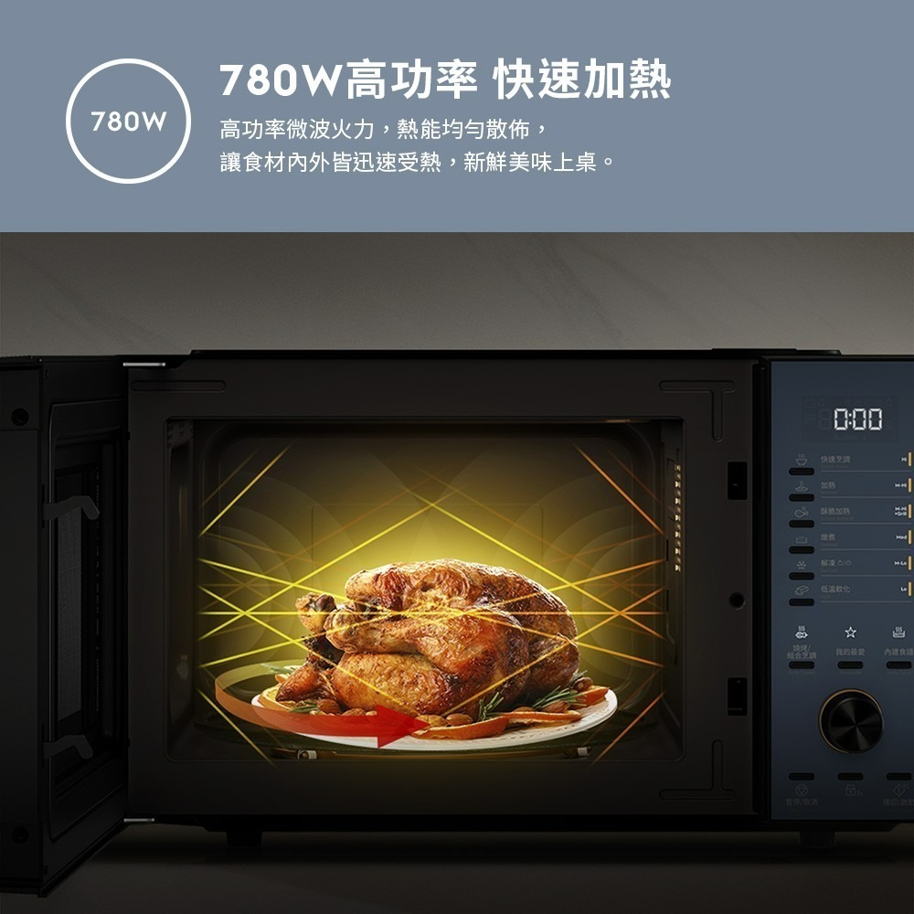 【送矽膠隔熱組】Electrolux 伊萊克斯 EMG23D22NB 23L 極致美味500 獨立式燒烤微波爐 北歐藍-細節圖4