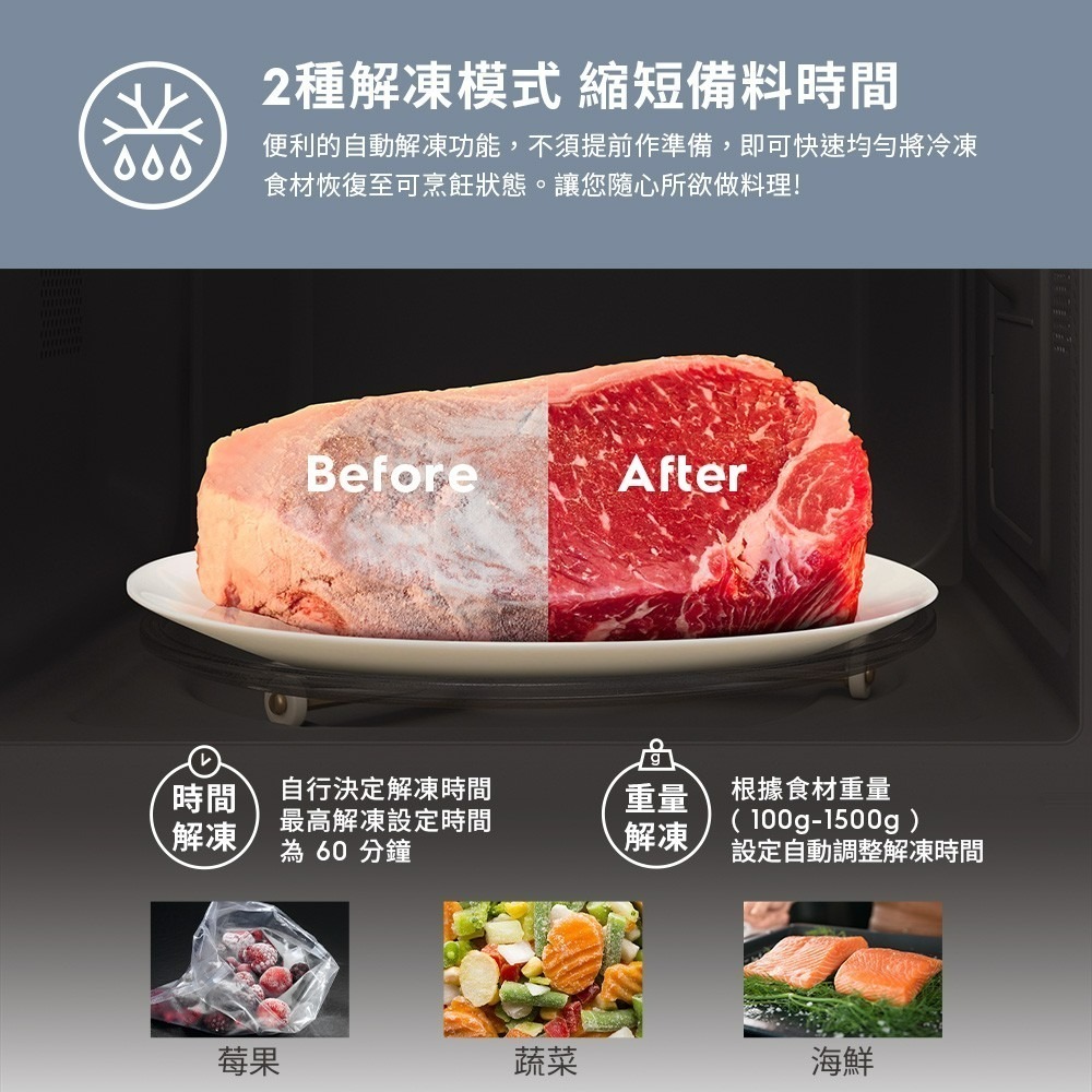 【送矽膠隔熱組】Electrolux 伊萊克斯 EMG23D22NB 23L 極致美味500 獨立式燒烤微波爐 北歐藍-細節圖7