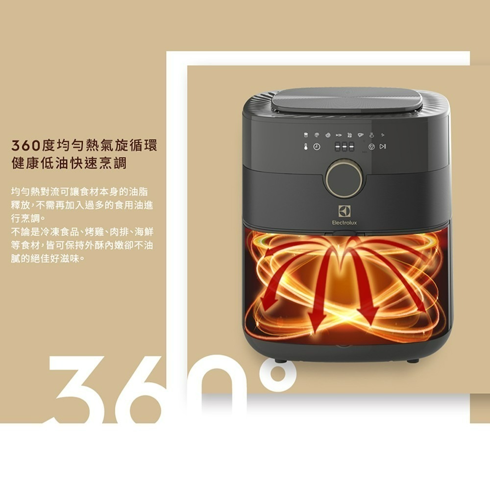 【送矽膠隔熱組】Electrolux 伊萊克斯 E6AF1-520K 氣炸鍋 5公升 觸控式-細節圖4