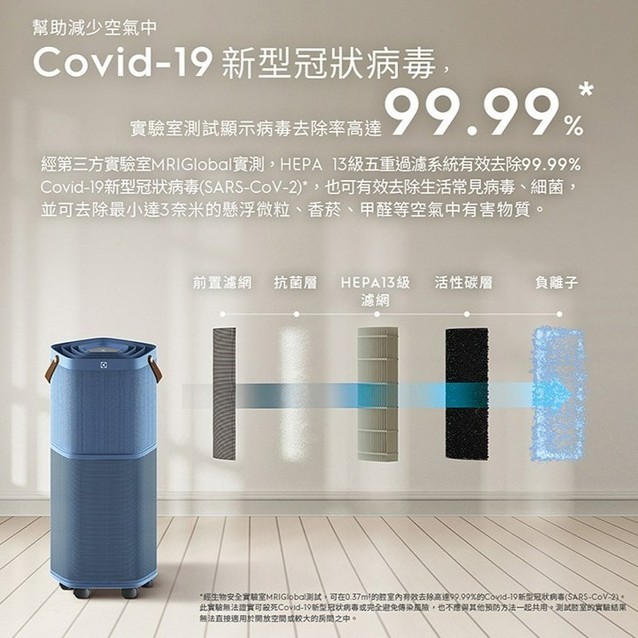 Electrolux 伊萊克斯 EP71-76BLA 空氣清淨機 Pure A9.2 高效能抗菌 適用29坪 丹寧藍-細節圖3