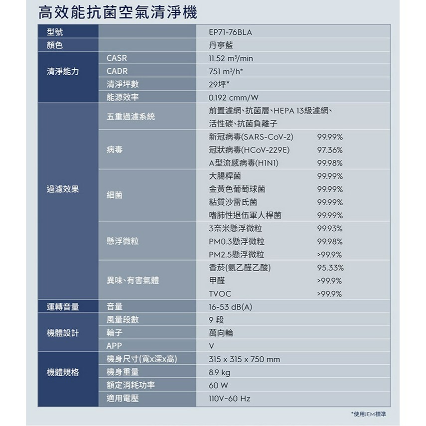 Electrolux 伊萊克斯 EP71-76BLA 空氣清淨機 Pure A9.2 高效能抗菌 適用29坪 丹寧藍-細節圖9