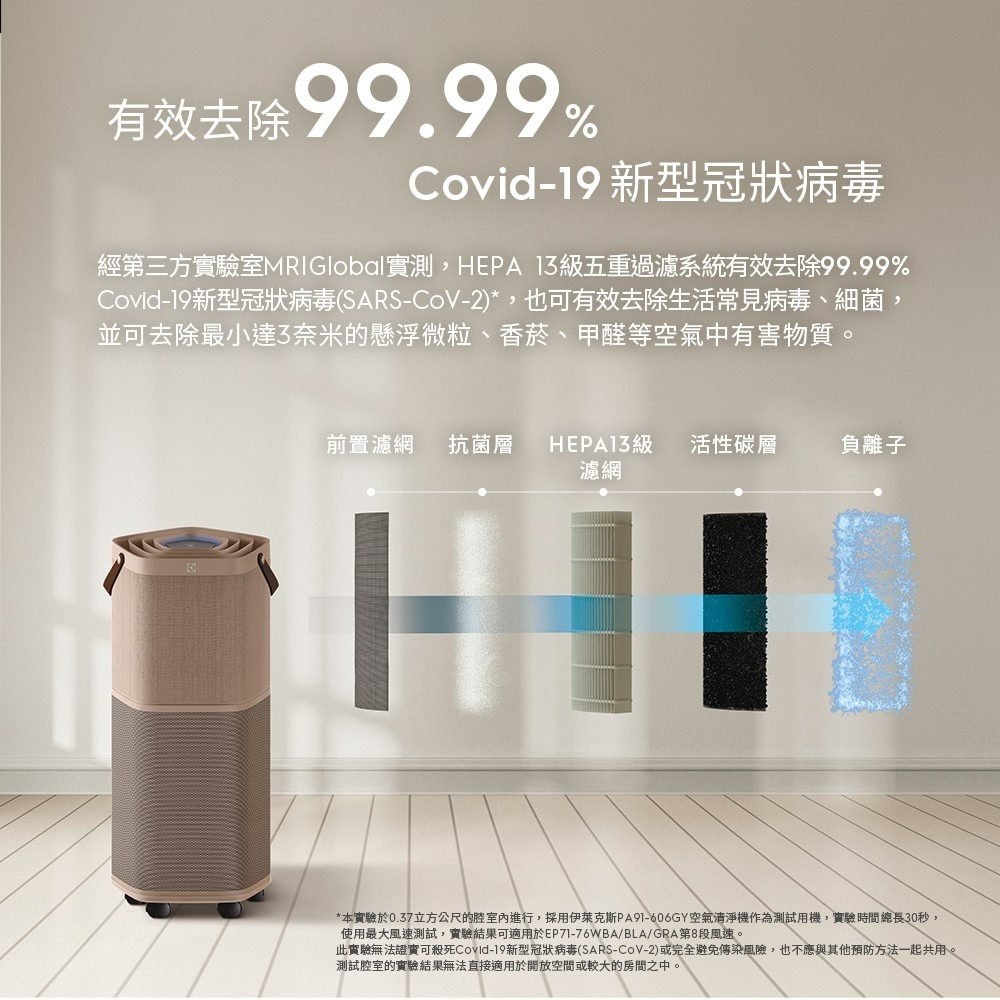 Electrolux 伊萊克斯 EP71-76WBA 氣清淨機 Pure A9.2 高效能抗菌 適用29坪 奶茶棕-細節圖4