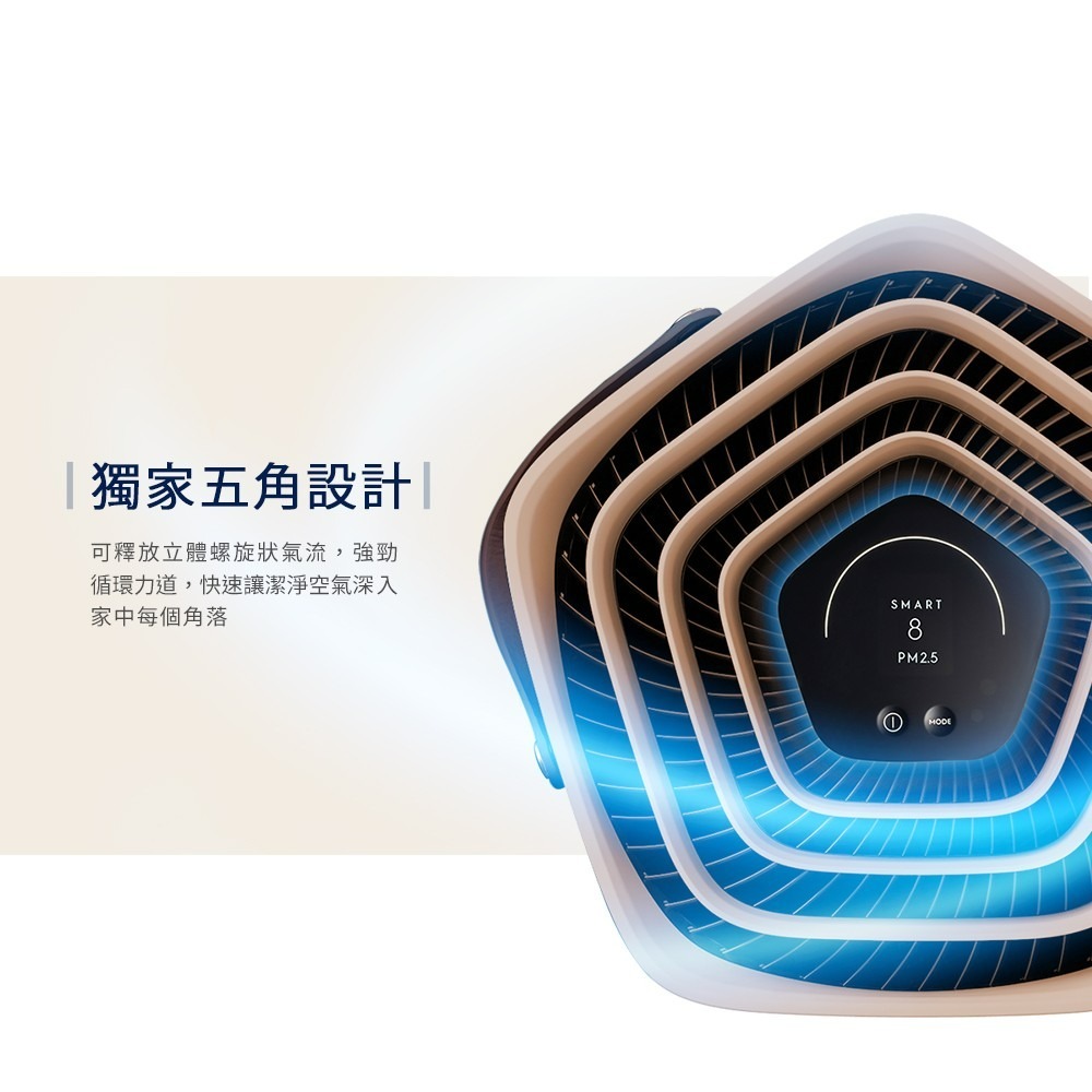 Electrolux 伊萊克斯 EP71-76WBA 氣清淨機 Pure A9.2 高效能抗菌 適用29坪 奶茶棕-細節圖5
