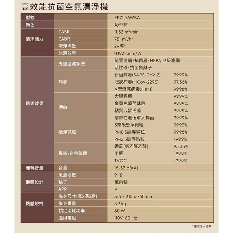 Electrolux 伊萊克斯 EP71-76WBA 氣清淨機 Pure A9.2 高效能抗菌 適用29坪 奶茶棕-細節圖10