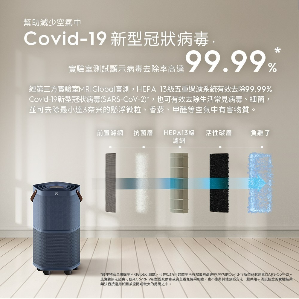Electrolux 伊萊克斯 EP71-56BLA 空氣清淨機 Pure A9.2 高效能抗菌 丹寧藍 適用22坪-細節圖4