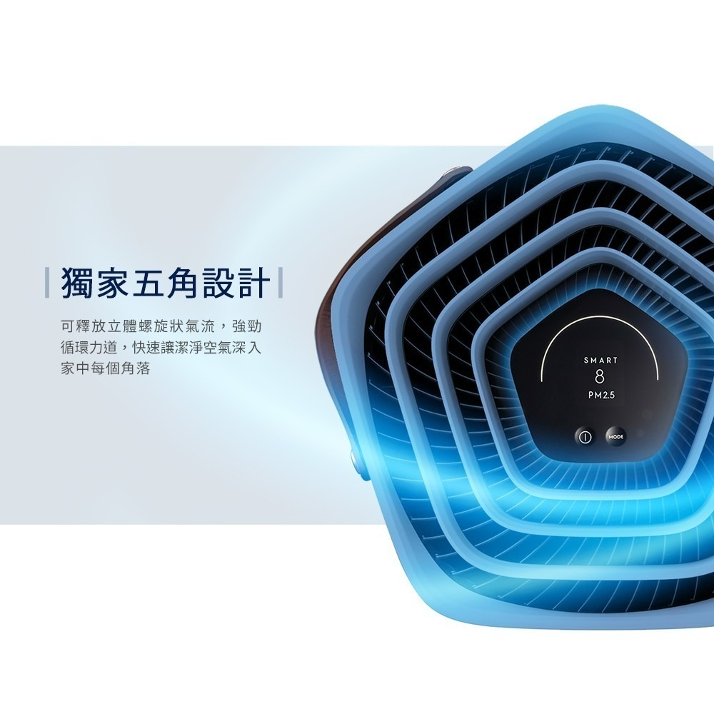 Electrolux 伊萊克斯 EP71-56BLA 空氣清淨機 Pure A9.2 高效能抗菌 丹寧藍 適用22坪-細節圖5