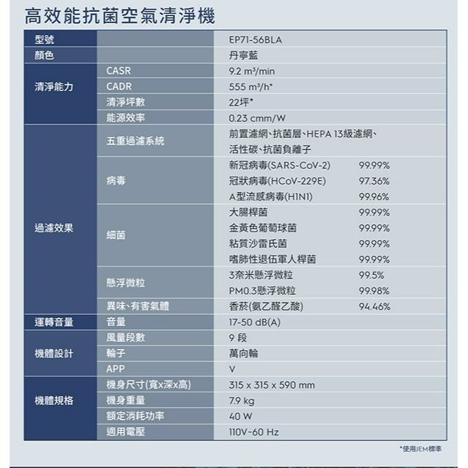 Electrolux 伊萊克斯 EP71-56BLA 空氣清淨機 Pure A9.2 高效能抗菌 丹寧藍 適用22坪-細節圖10