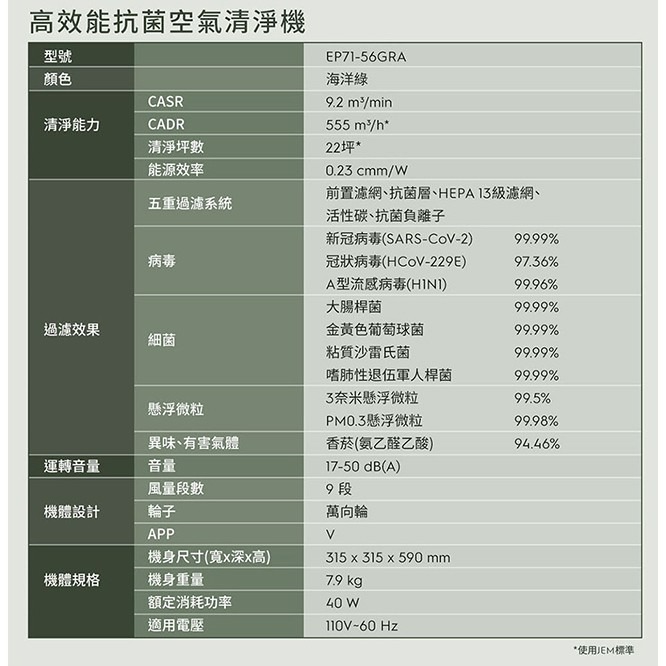 Electrolux 伊萊克斯 EP71-56GRA 空氣清淨機 Pure A9.2 高效能抗菌 海洋綠 適用22坪-細節圖9