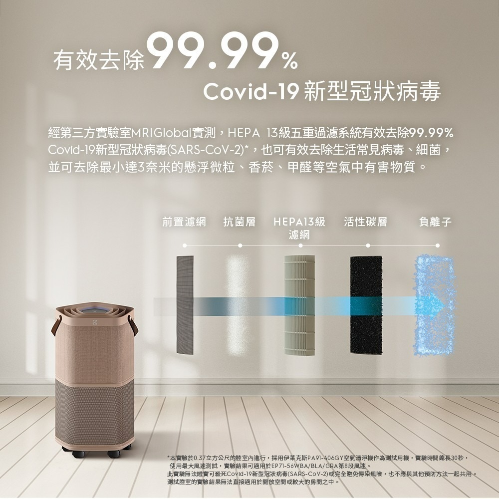 Electrolux 伊萊克斯 EP71-56WBA 空氣清淨機 Pure A9.2 高效能抗菌 適用22坪-細節圖4