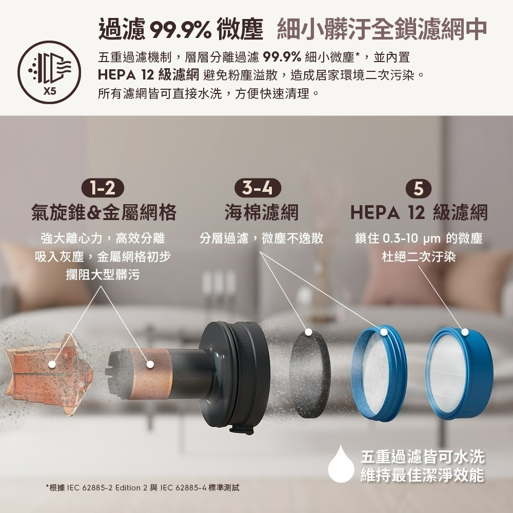 Electrolux 伊萊克斯 EFP71523 輕量無線濕拖吸塵器 極適家居700-細節圖10