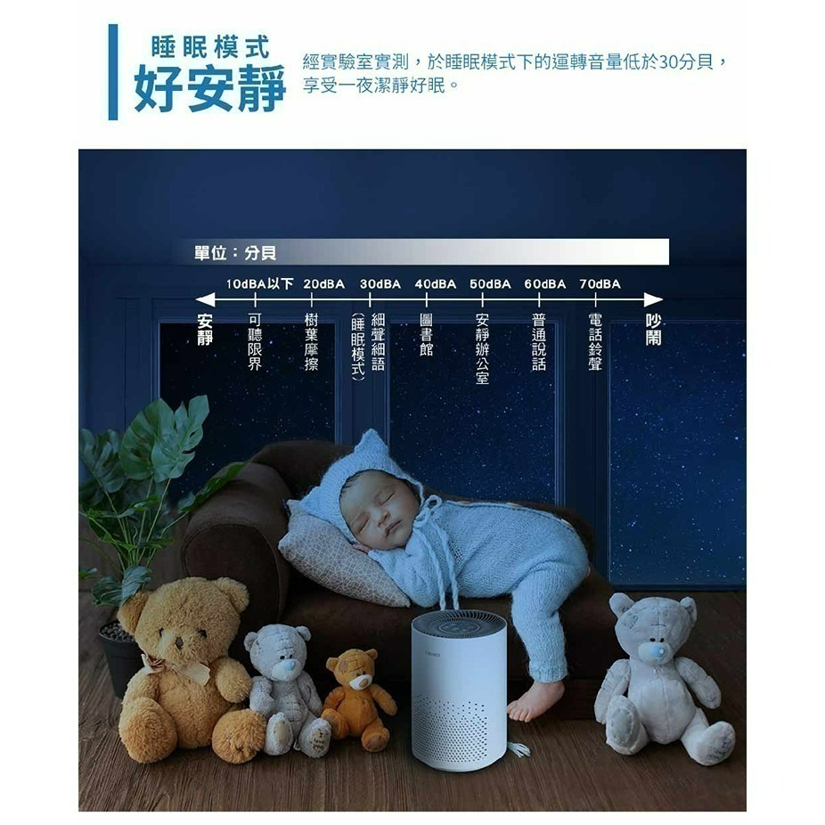 CHIMEI奇美 AP-05SRC1 空氣清淨機 三合一HEPA微濾淨適用坪數3-6坪-細節圖6