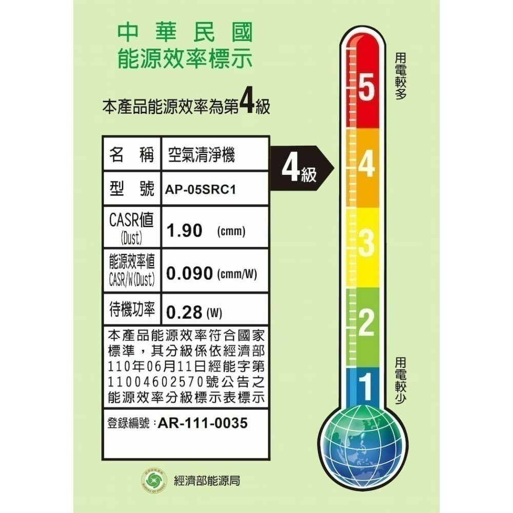 CHIMEI奇美 AP-05SRC1 空氣清淨機 三合一HEPA微濾淨適用坪數3-6坪-細節圖11