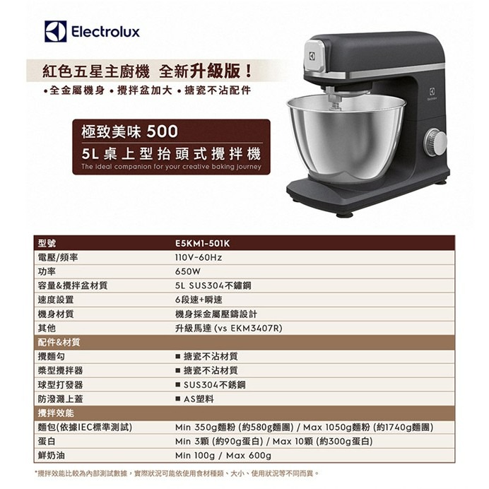 Electrolux 伊萊克斯 E5KM1-501K 抬頭式攪拌機 650瓦 5L大容量不鏽鋼攪拌盆-細節圖11