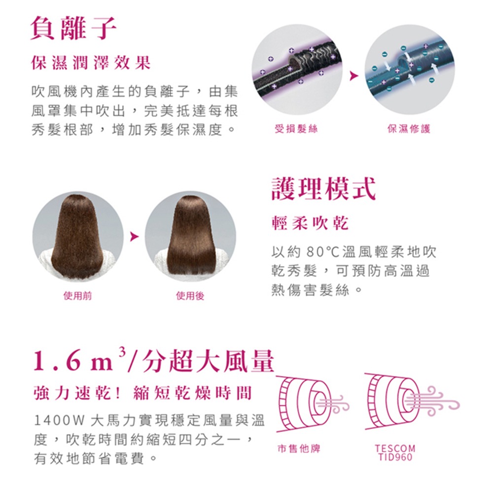 TESCOM TID960TW 白 大風量負離子吹風機-細節圖5