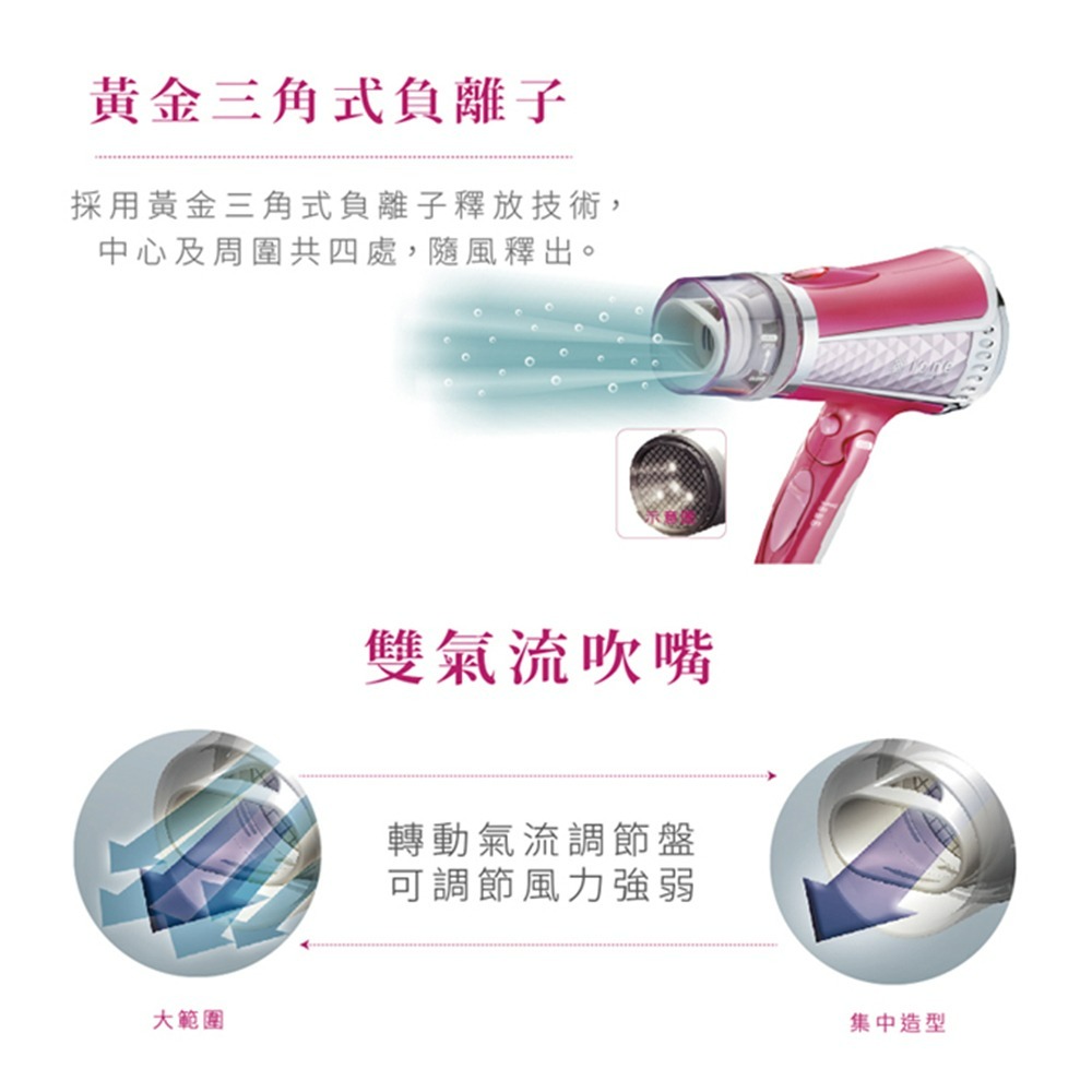 【限時購】TESCOM TID960TW 白 大風量負離子吹風機-細節圖4
