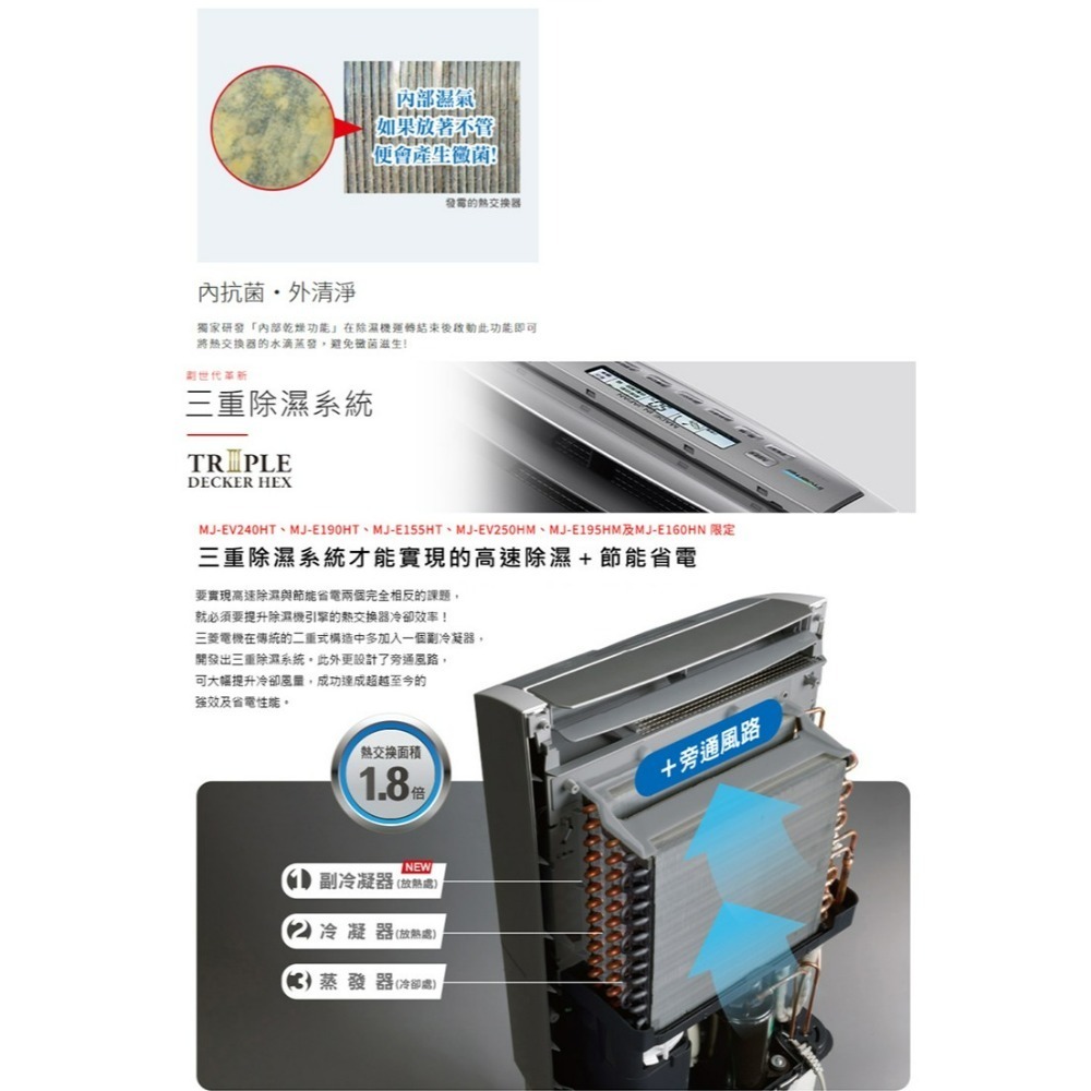 MITSUBISHI 三菱 MJ-E190HT-TW 高效除濕機 19公升/日 日本原裝 除濕能效1級-細節圖5