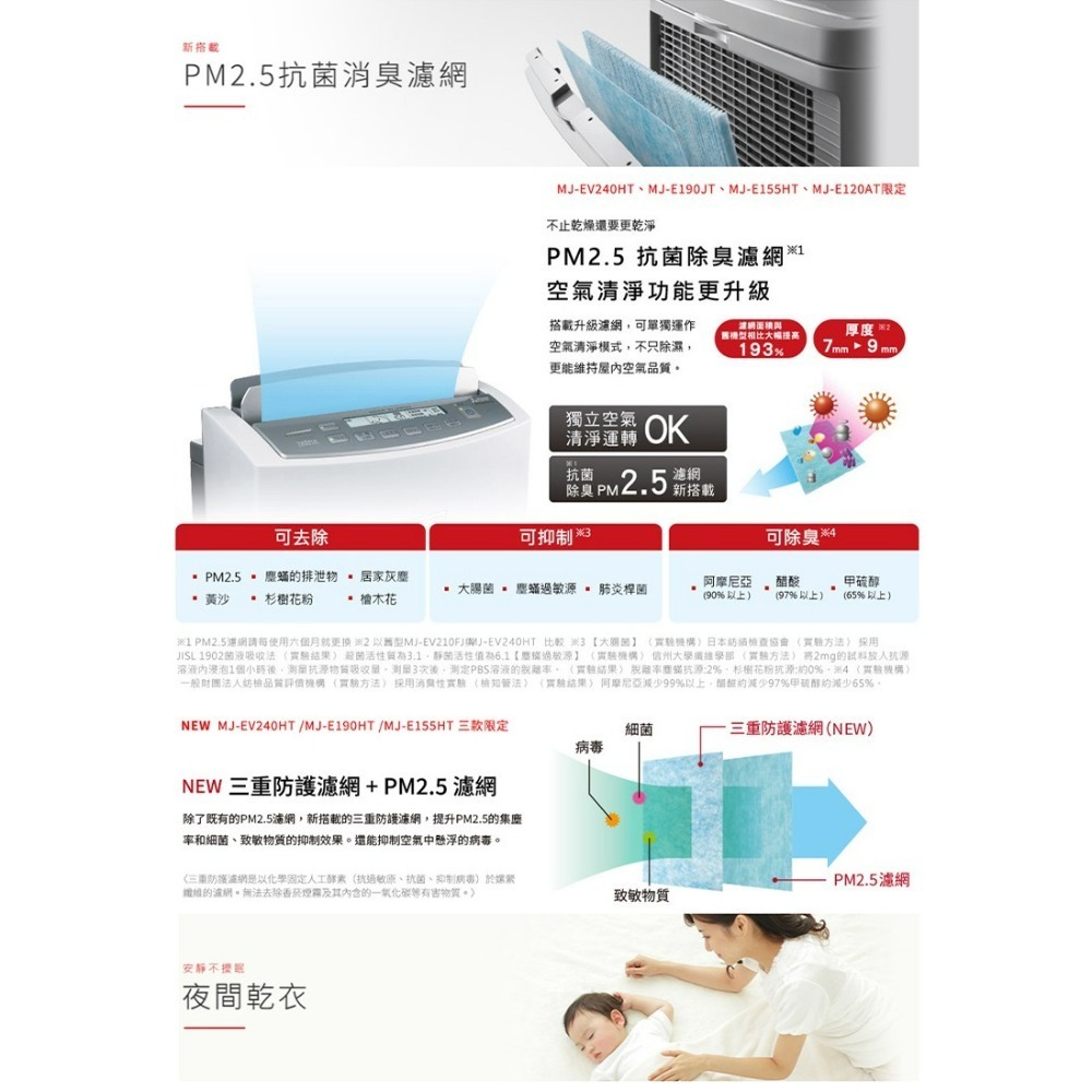 MITSUBISHI 三菱 MJ-E190HT-TW 高效除濕機 19公升/日 日本原裝 除濕能效1級-細節圖6