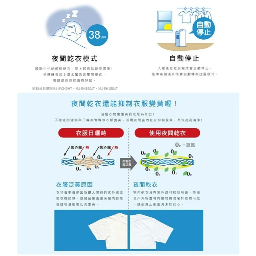 MITSUBISHI 三菱 MJ-E190HT-TW 高效除濕機 19公升/日 日本原裝 除濕能效1級-細節圖7