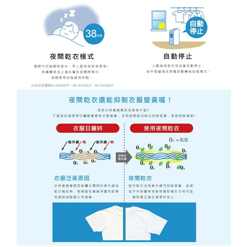 MITSUBISHI 三菱 MJ-E190HT-TW 高效除濕機 19公升/日 日本原裝 除濕能效1級-細節圖6