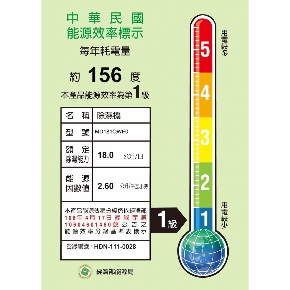 預購11月下旬 LG 樂金 MD181QWE0 除濕機 18公升/日 PuriCare™ UV抑菌燈 WiFi 手把白-細節圖11