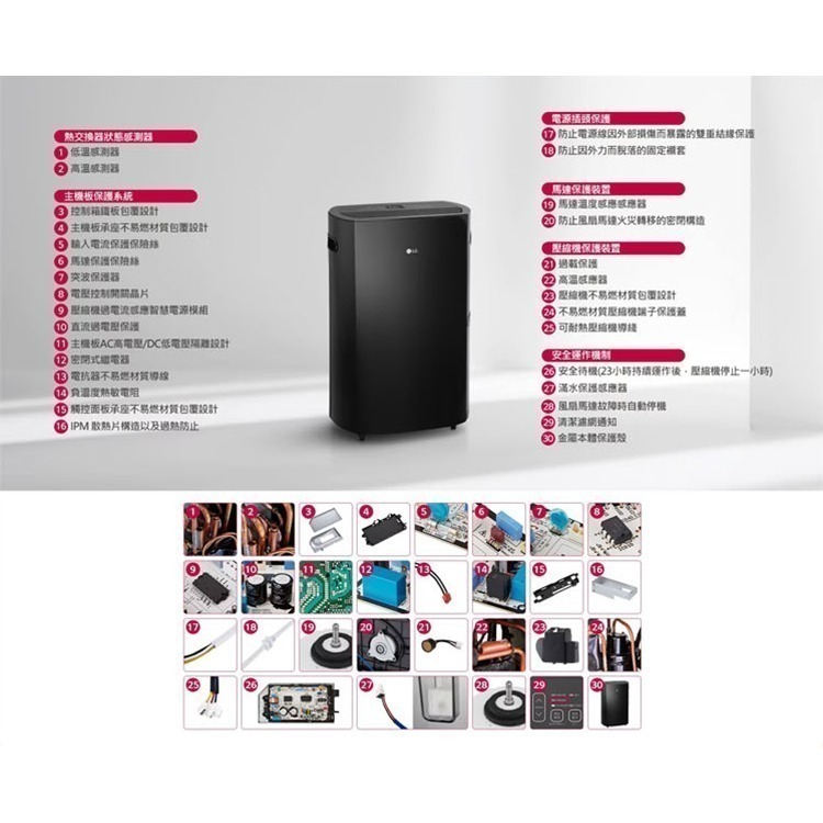 LG 樂金 WD261VKF0  PuriCare™ 雙變頻除濕機  日除濕量25.6公升-細節圖10