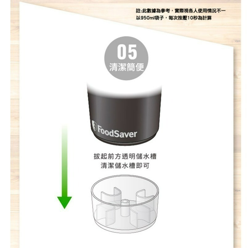 Foodsaver  FS1196 FS1197 可攜式充電真空保鮮機-細節圖9