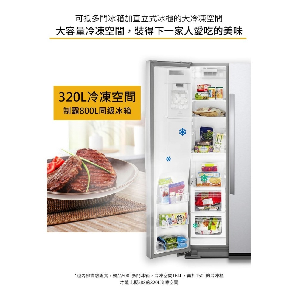 Whirlpool 惠而浦 WRS588FIHZ 對開冰箱 840L 抗指紋不鏽鋼 門上節能觸控面版-細節圖6