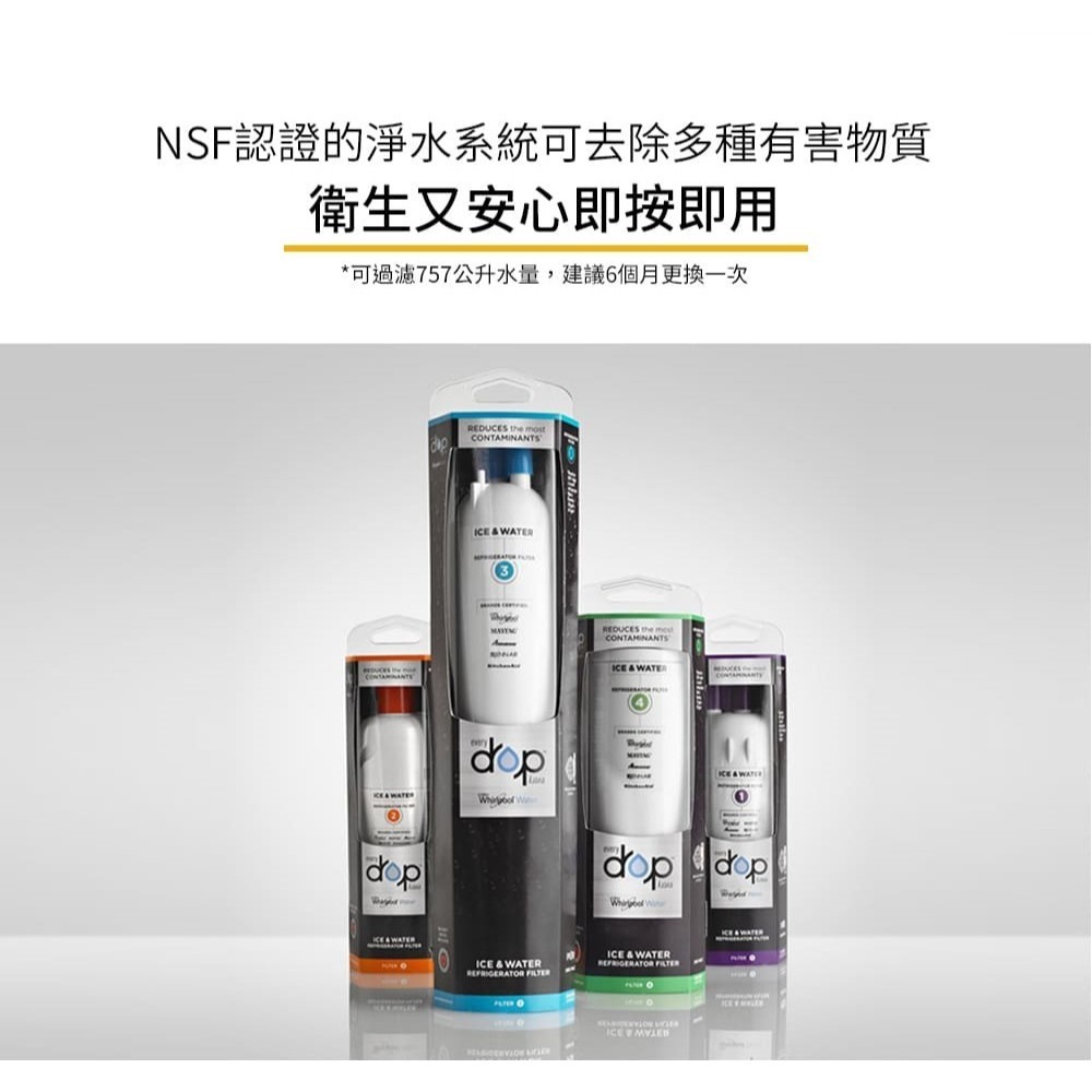 Whirlpool 惠而浦 WRS588FIHZ 對開冰箱 840L 抗指紋不鏽鋼 門上節能觸控面版-細節圖8