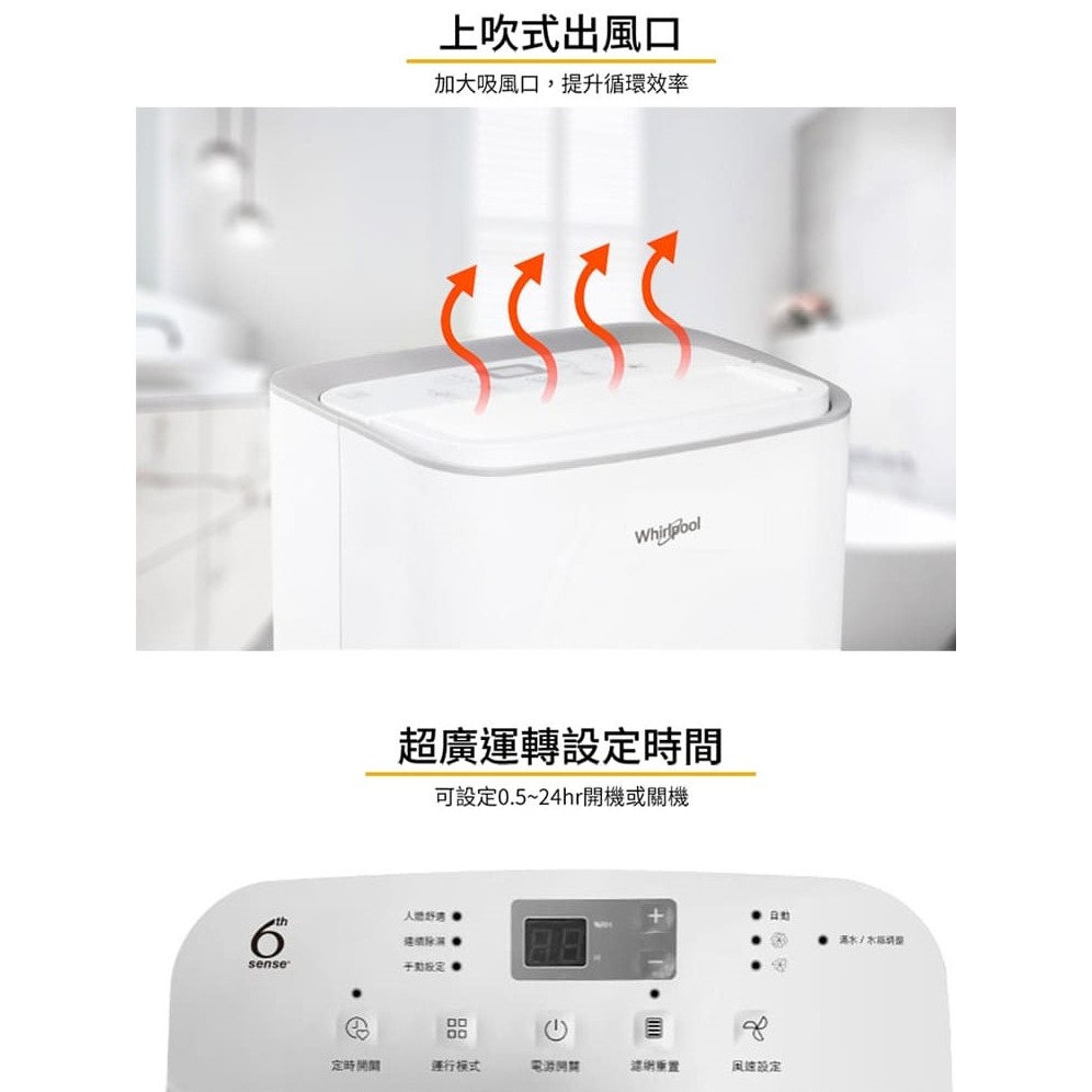 Whirlpool 惠而浦 WDEE30AW 除濕機 16公升 一級能效 節能-細節圖6