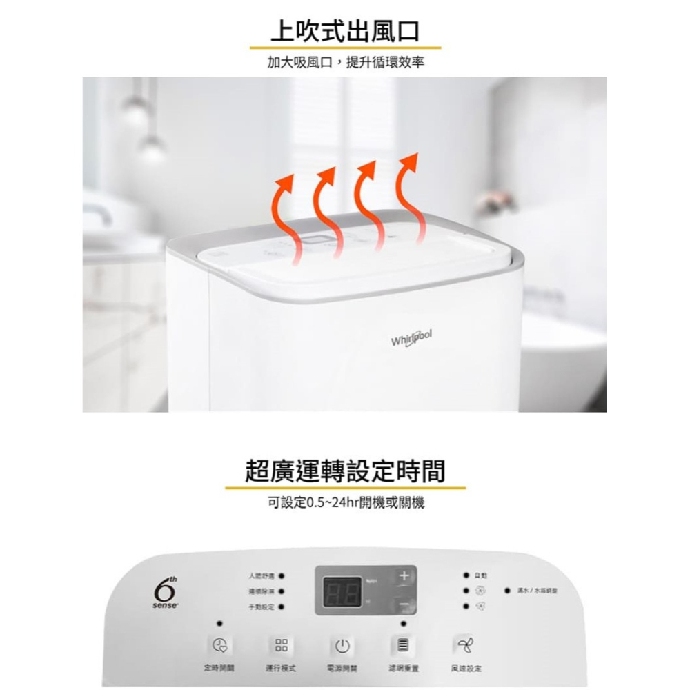 Whirlpool 惠而浦 WDEE60AW 除濕機 26.5公升 一級能效 節能-細節圖6