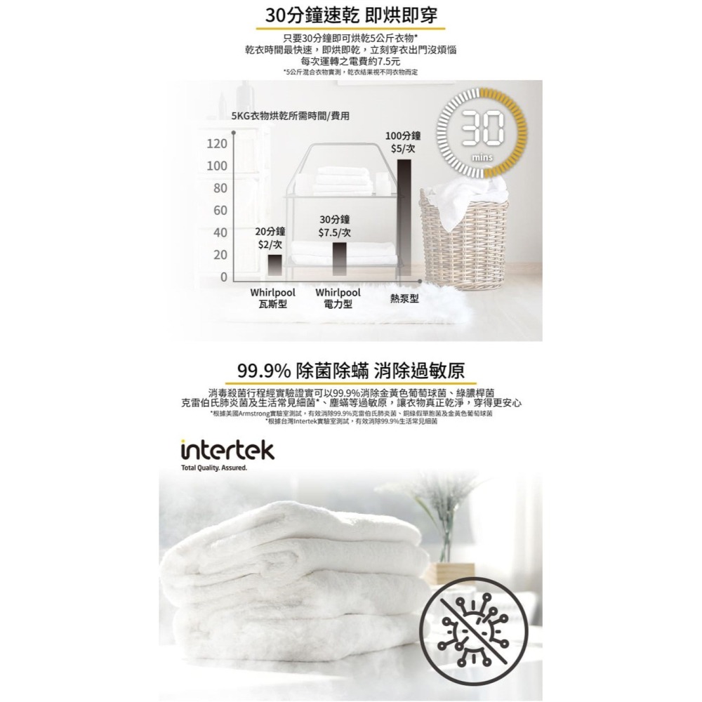 Whirlpool 惠而浦 8TWED5620HW 乾衣機 15kg 電力型 30分鐘快速烘乾 【來電優惠價】-細節圖3