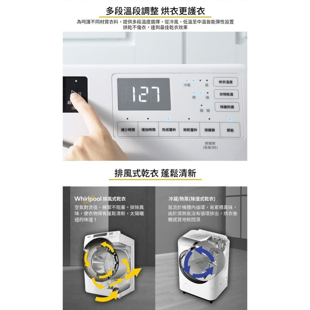 Whirlpool 惠而浦 8TWED5620HW 乾衣機 15kg 電力型 30分鐘快速烘乾 【來電優惠價】-細節圖5