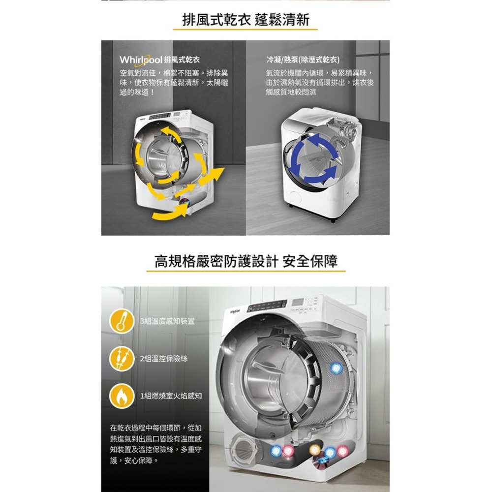 Whirlpool 惠而浦 8TWGD8620HW 滾筒乾衣機 16kg 瓦斯型 20分鐘快速烘乾-細節圖6