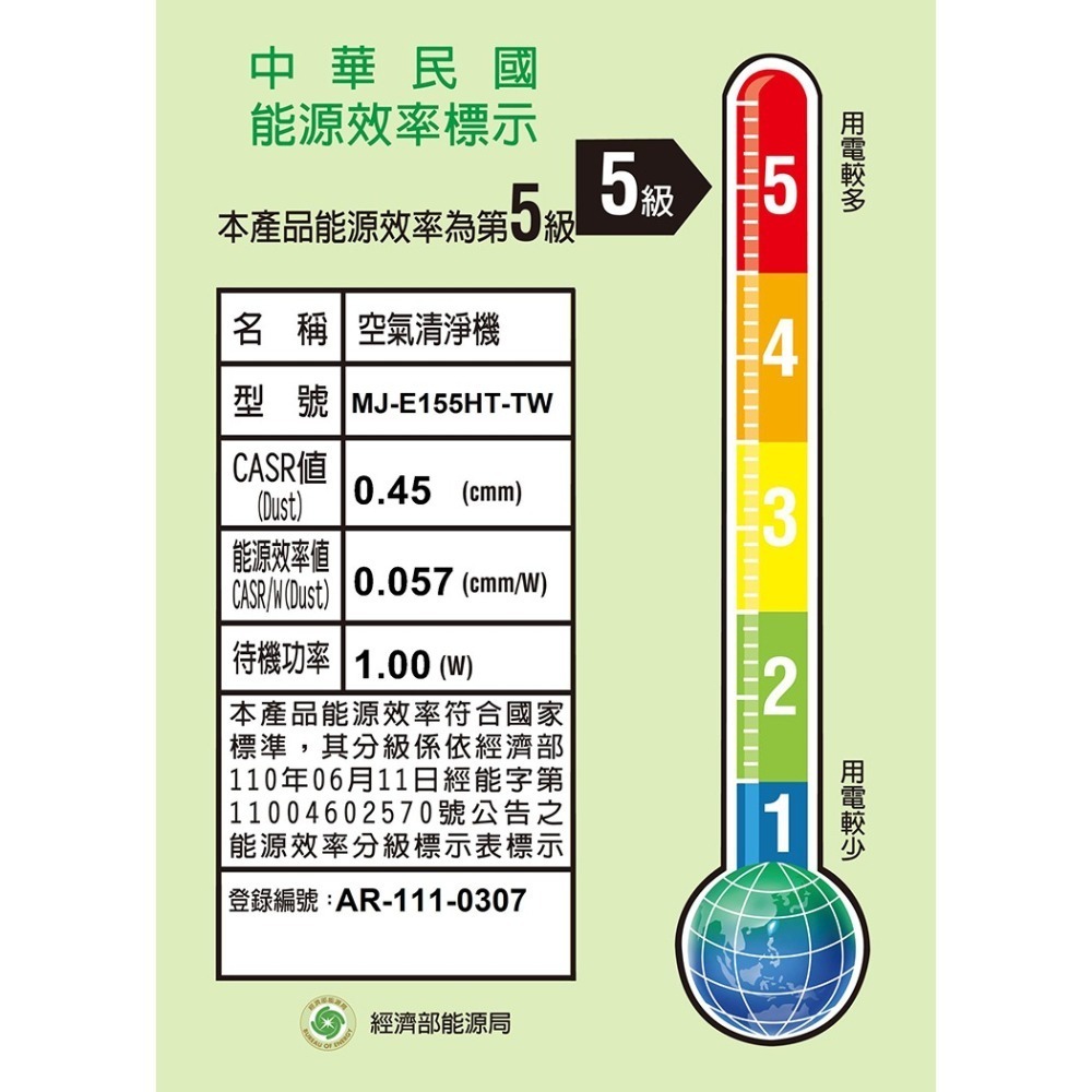 Mitsubishi 三菱 MJ-E155HT-TW 15.5公升/日 日本原裝 能效1級 清淨除濕機-細節圖2