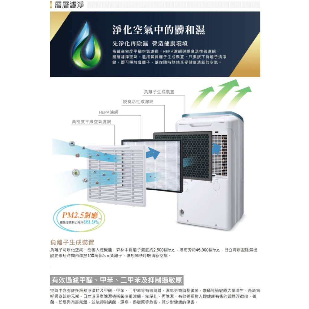 HITACHI 日立 RD-160HH 除濕機 8L/日 清淨除濕 HEPA濾網 手機APP遙控-細節圖6