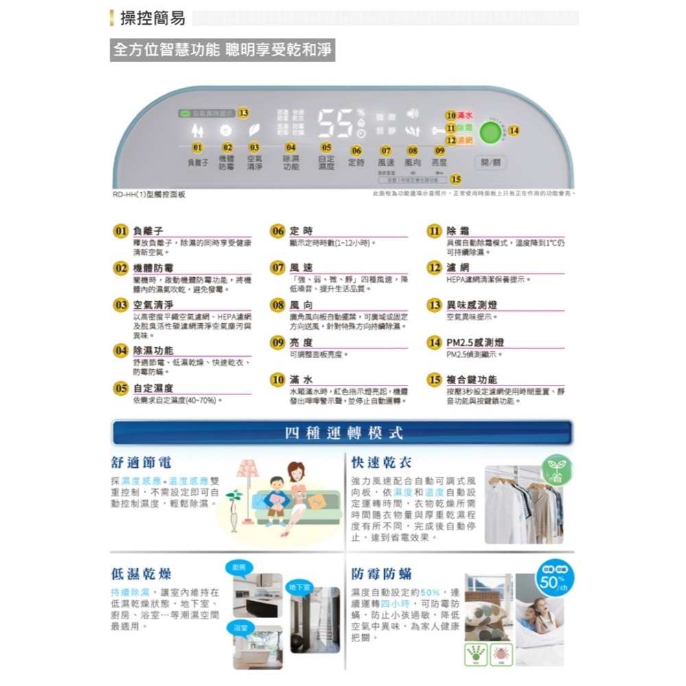 HITACHI 日立 RD-160HH 除濕機 8L/日 清淨除濕 HEPA濾網 手機APP遙控-細節圖10