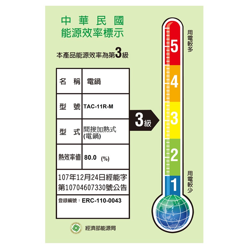 【全配】TATUNG 大同 TAC-11R-MW 11人份電鍋 百合白-細節圖2