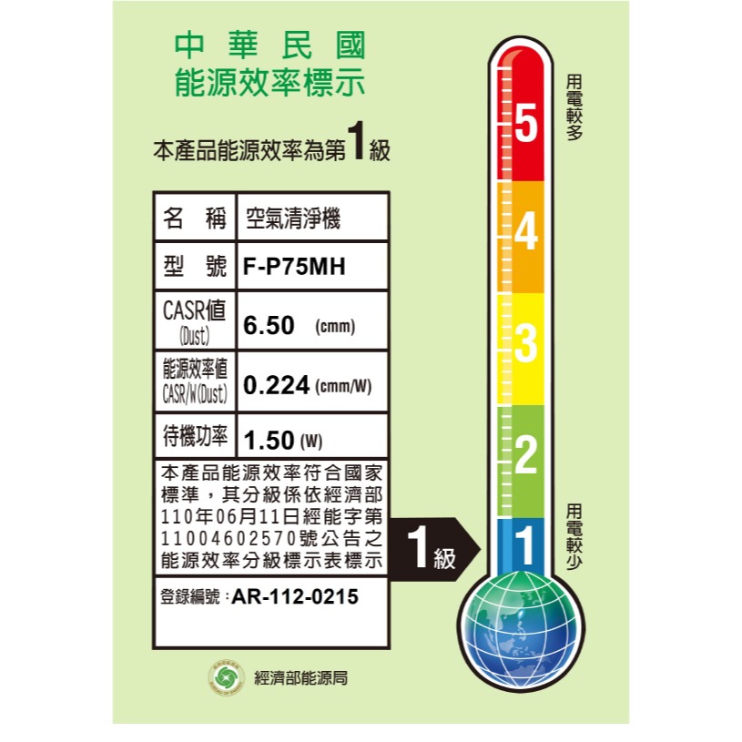 Panasonic 國際牌 F-P75MH 空氣清淨機 適用坪數9-19坪-細節圖2