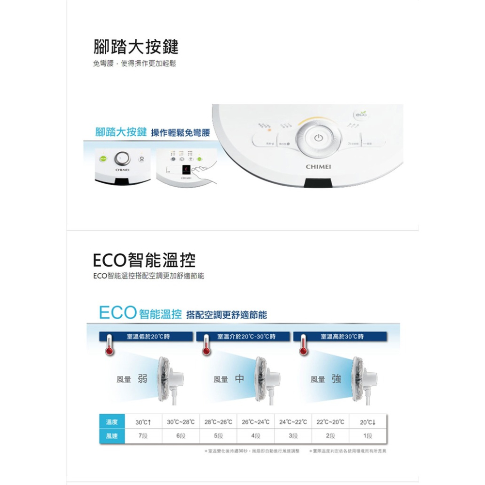 CHIMEI 奇美 DF-14B0S1 DC直流電風扇 14吋 扇葉5片-細節圖4