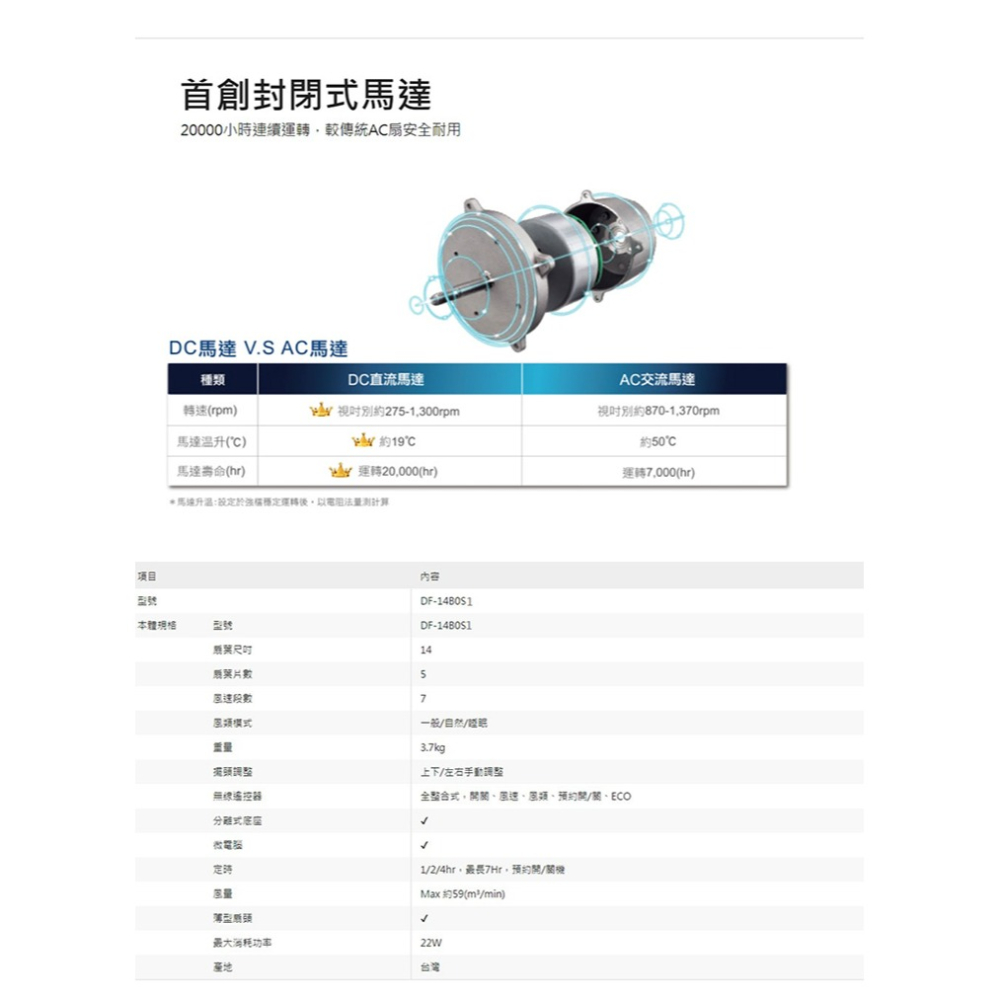 CHIMEI 奇美 DF-14B0S1 DC直流電風扇 14吋 扇葉5片-細節圖6