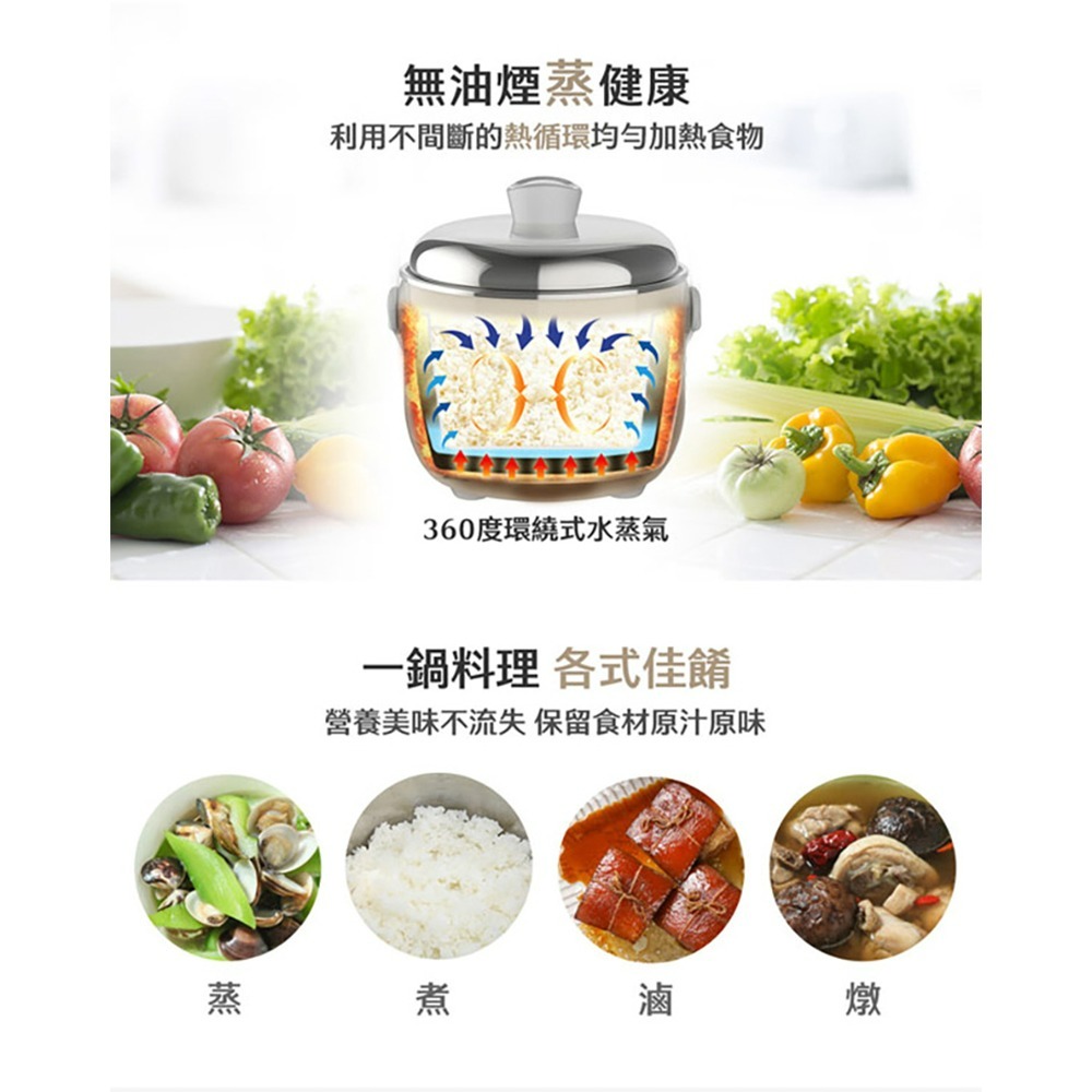 TATUNG 大同 TAC-03D-NIG 3人份不鏽鋼配件電鍋 曜石灰-細節圖3