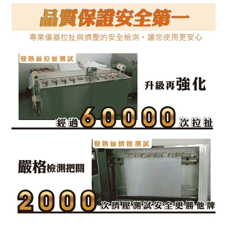 【7-ELEVEN 門市團購】HERAN禾聯 法蘭絨雙人電毯 HEB-12N3(H)-細節圖10