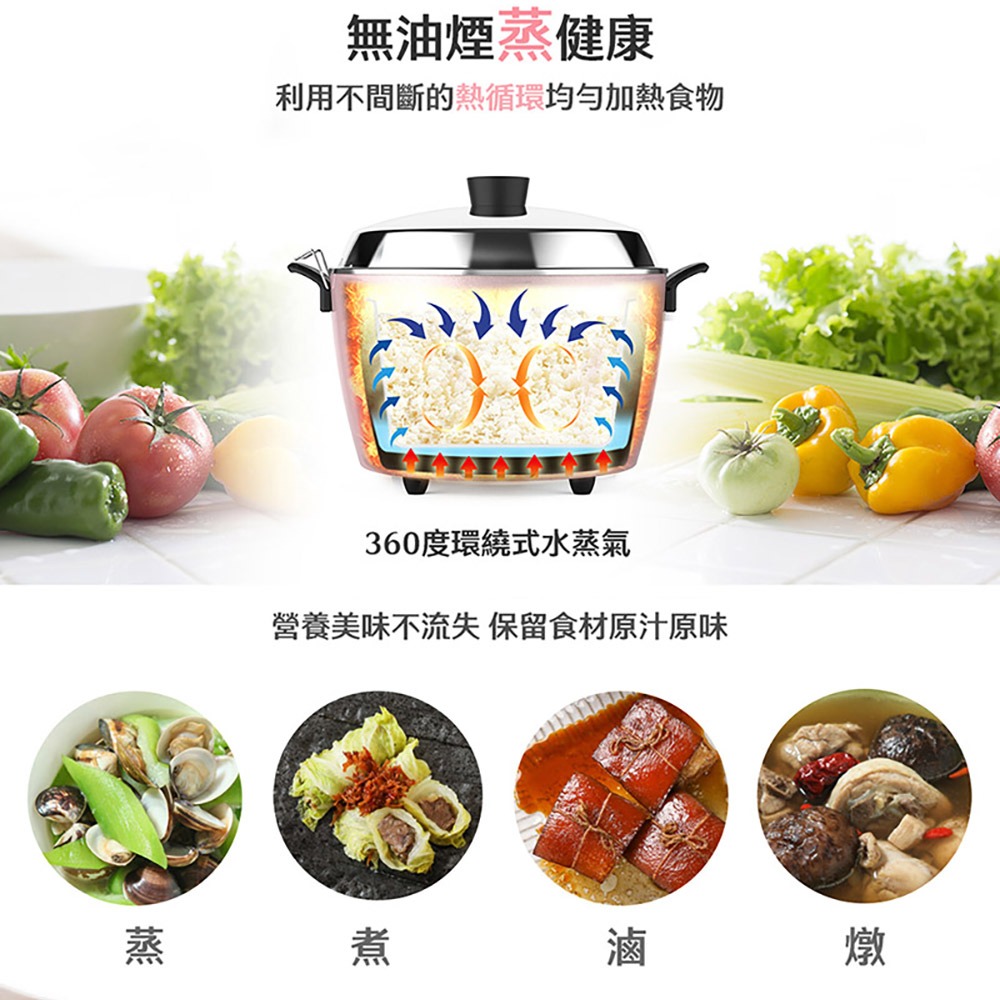 TATUNG 大同 TAC-10L-MCP 10人份電鍋 簡配款 櫻花粉 不鏽鋼配件-細節圖3