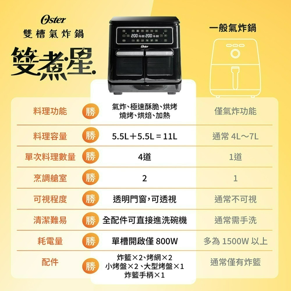 Oster 雙槽氣炸鍋 11L四合一雙槽氣炸鍋 氣炸烤箱 附8大配件-細節圖6