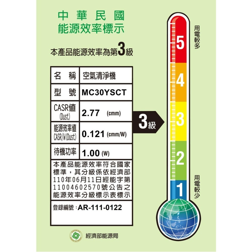大金 MC30YSCT 空氣清淨機 閃流放電空氣清淨機 靜電HEPA濾網 適用6.5坪內-細節圖2